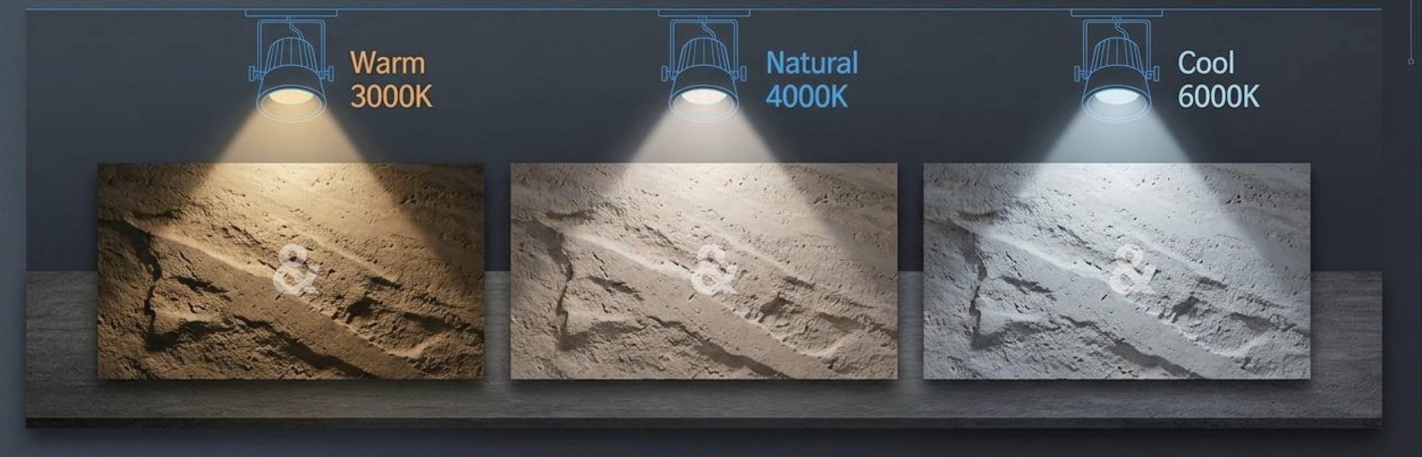 조명 색온도 비교 — Warm 3000K · Natural 4000K · Cool 6000K